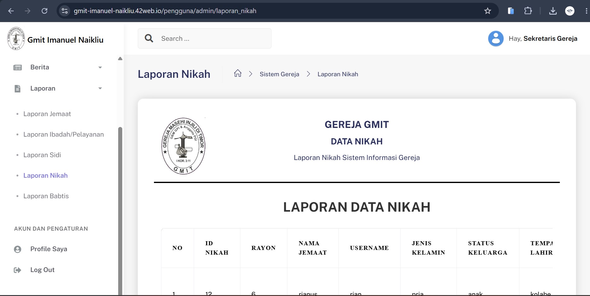 GMIT Imanuel Naikliu